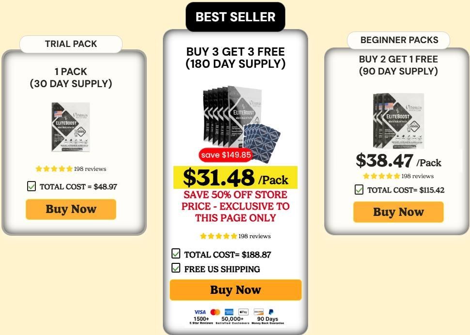 EliteBoost Men's Patch Pricing