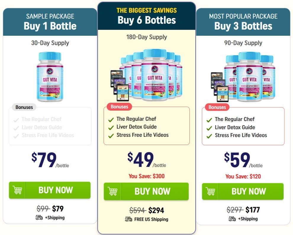 GUT VITA Pricing
