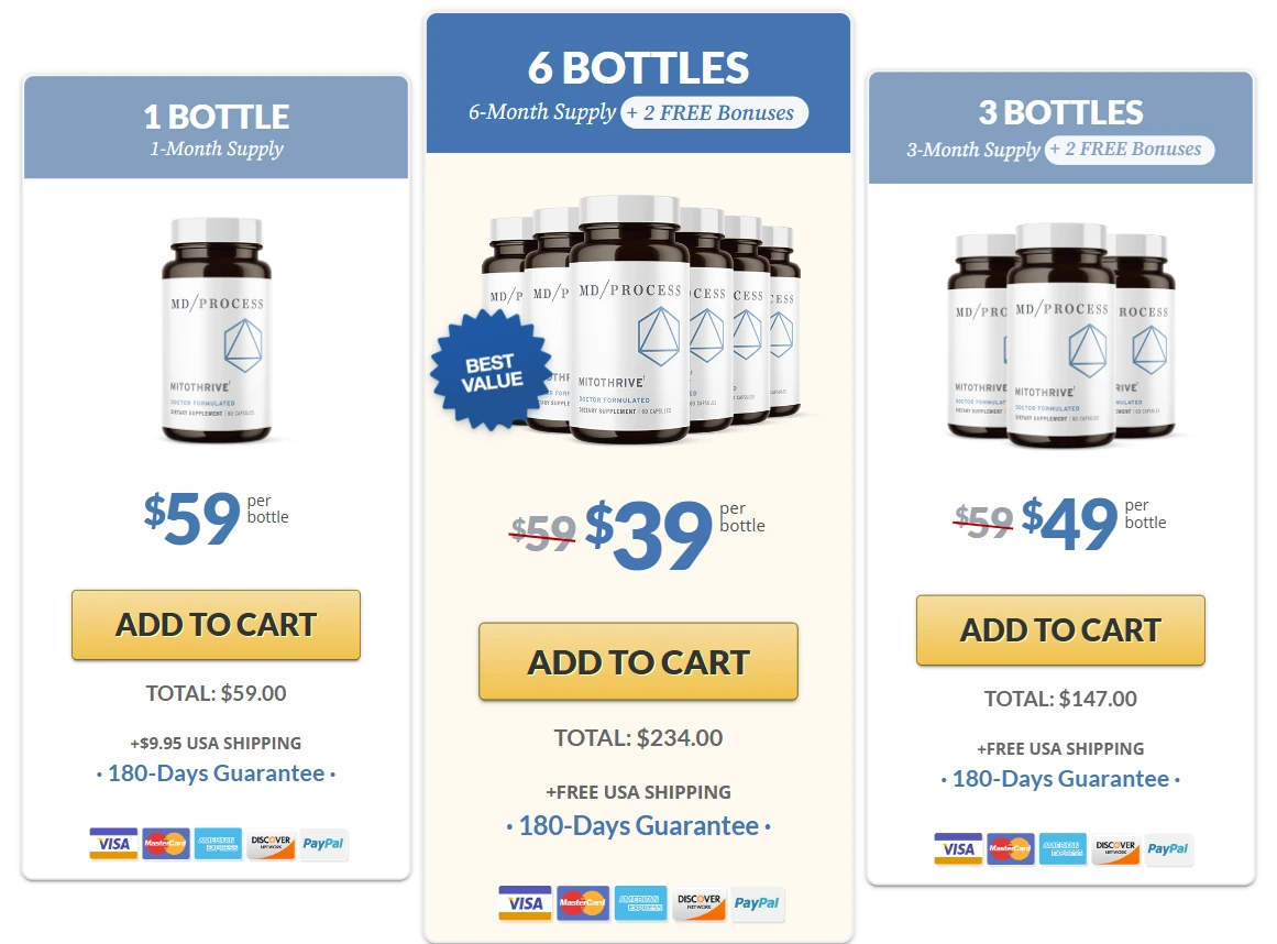 Mitothrive Pricing