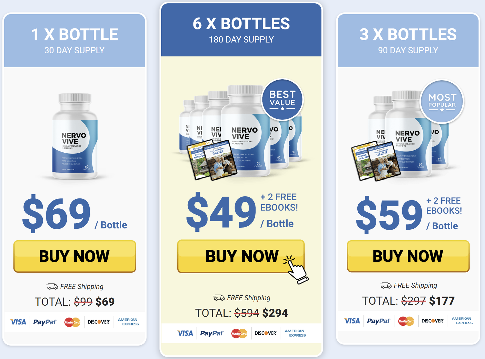 Nervovive Pricing