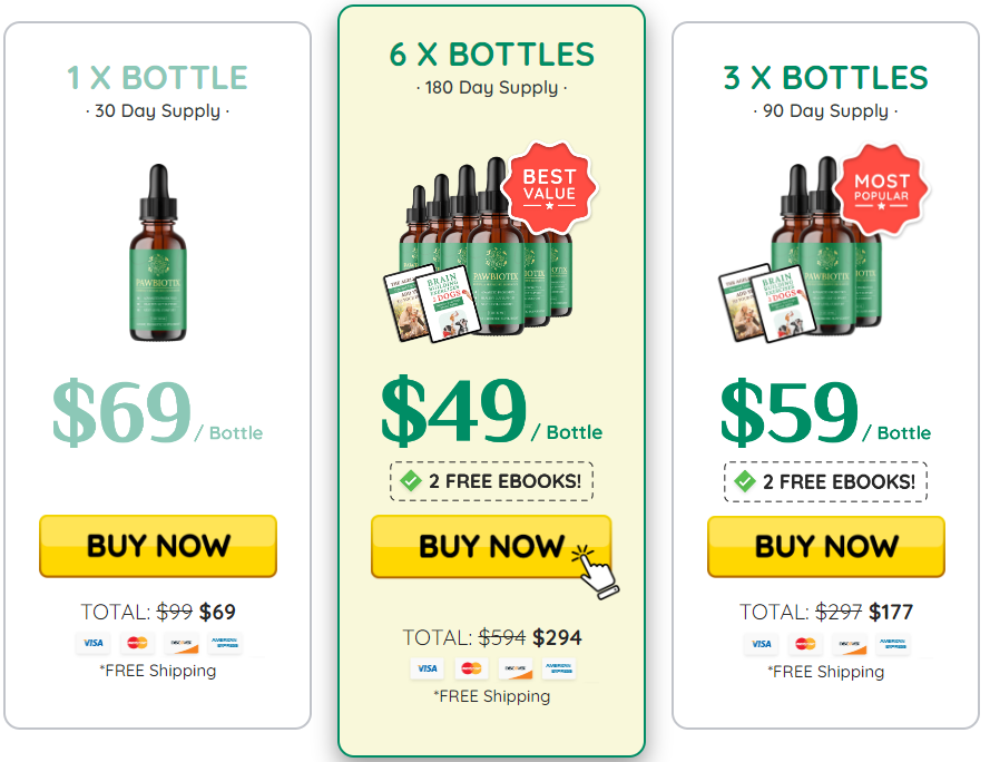 Pawbiotix Pricing