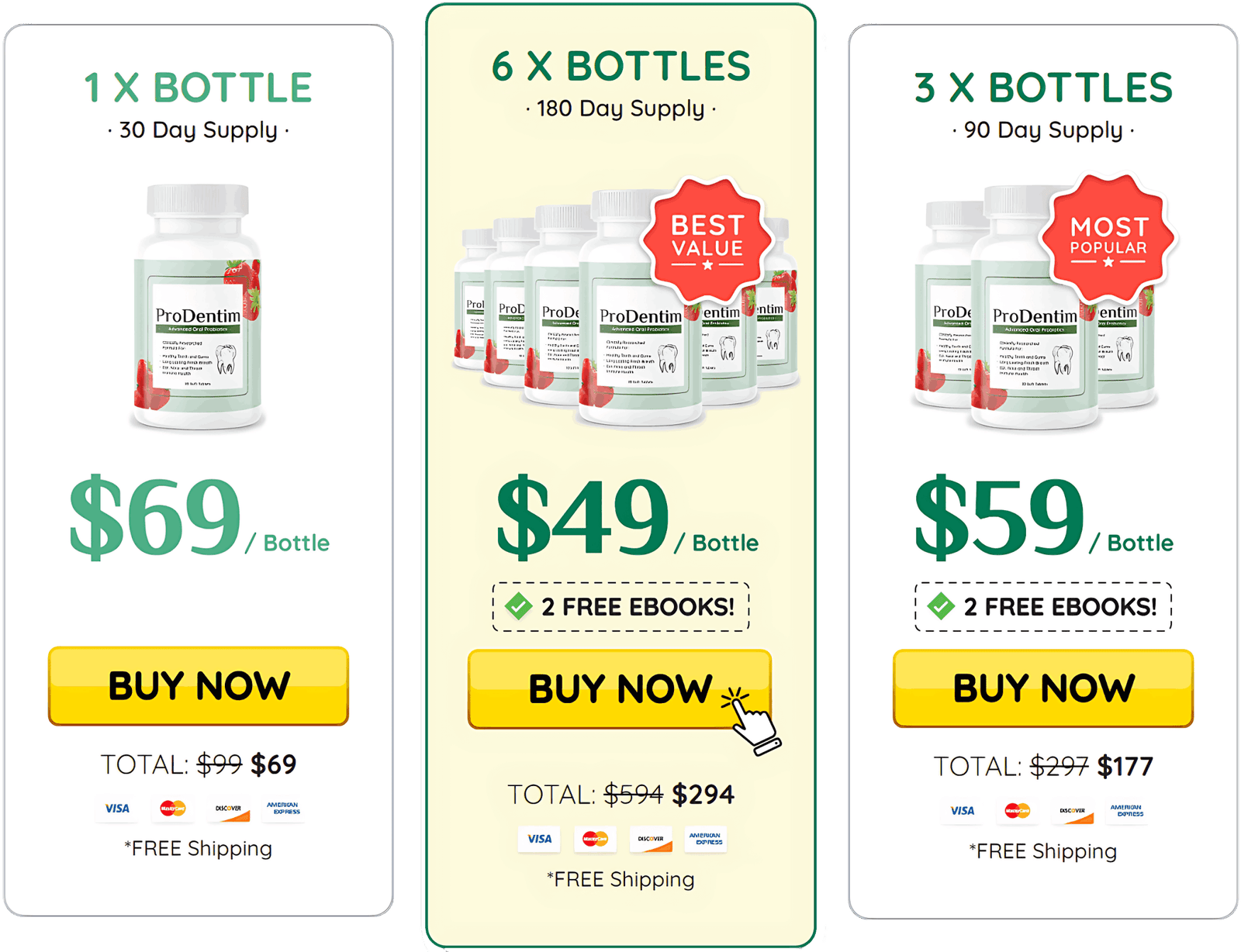 Prodentim Pricing