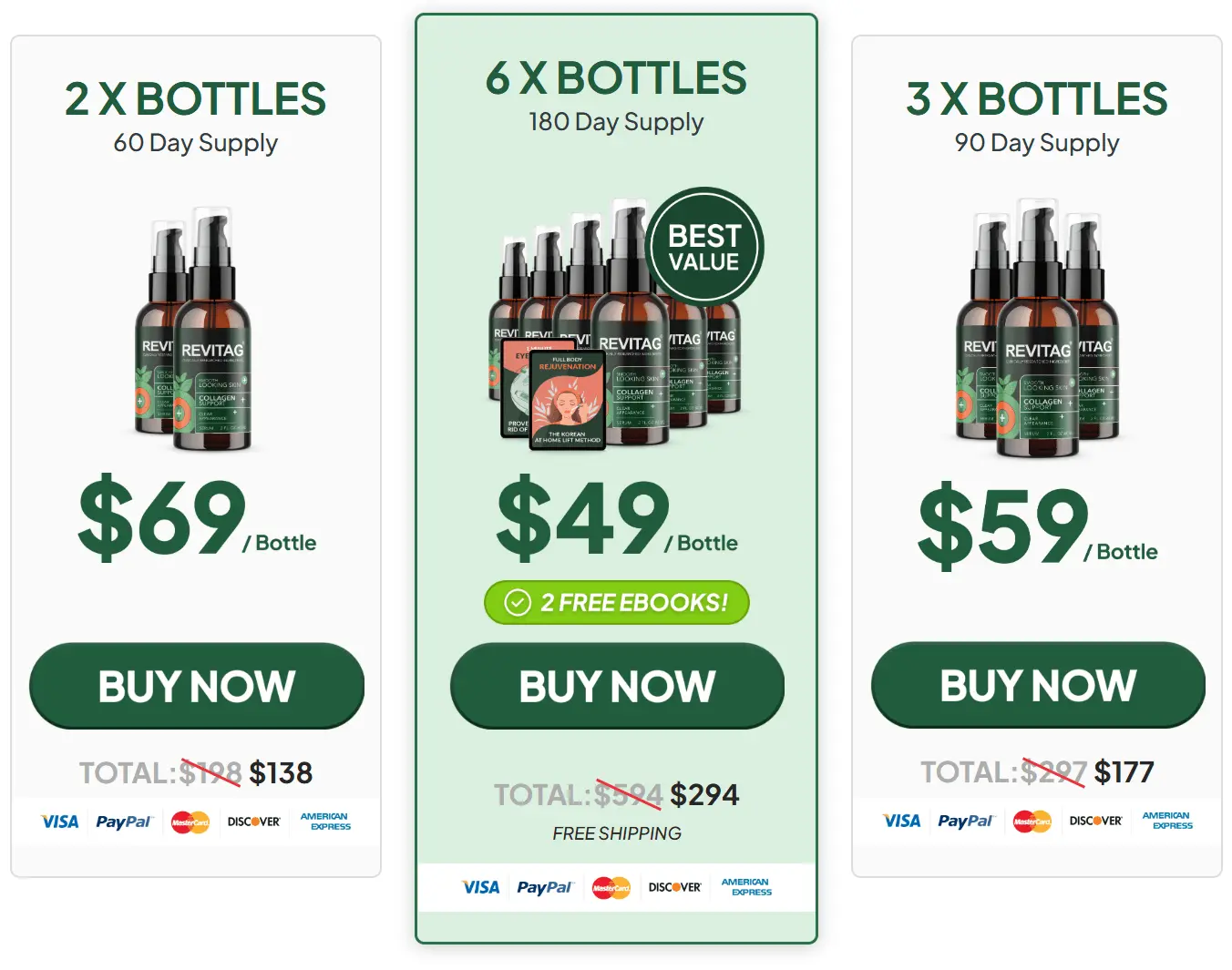 Revitag Pricing